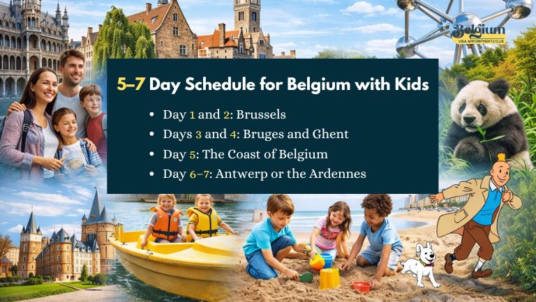 belgium things to do with kids