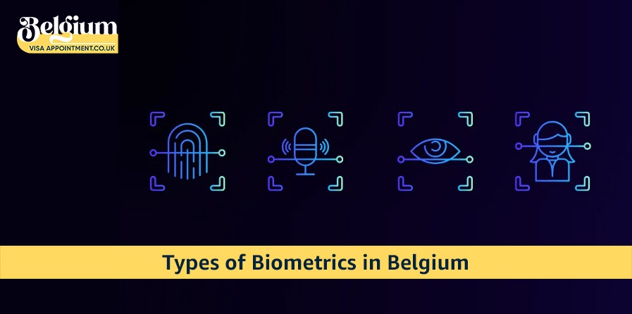 Types of Biometrics Collected in Belgium